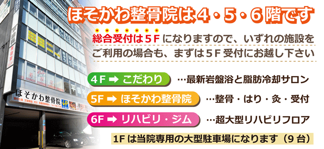 総合受付は5階です